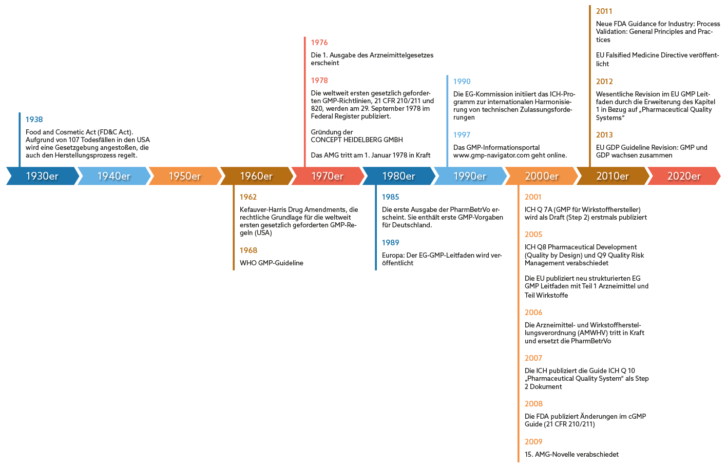 Gut imprägniert für wenig Geld - Detail - Produktetests - Tests