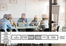 Lean Equipment Qualification - Online Training Recording