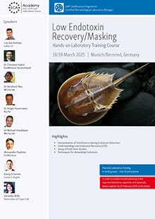 Low Endotoxin Recovery/Masking