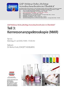 Webinar-Reihe Wichtige Arzneibuchmethoden im Überblick Kernresonanzspektroskopie (NMR)